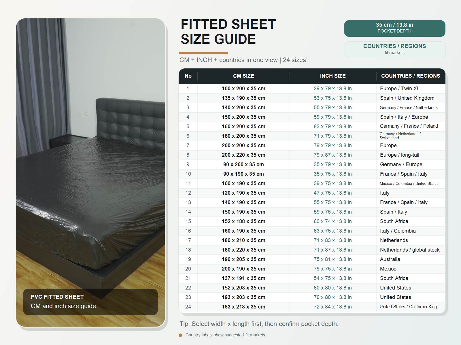 Black PVC vinyl waterproof fitted sheet size guide in cm and inch with country fit references